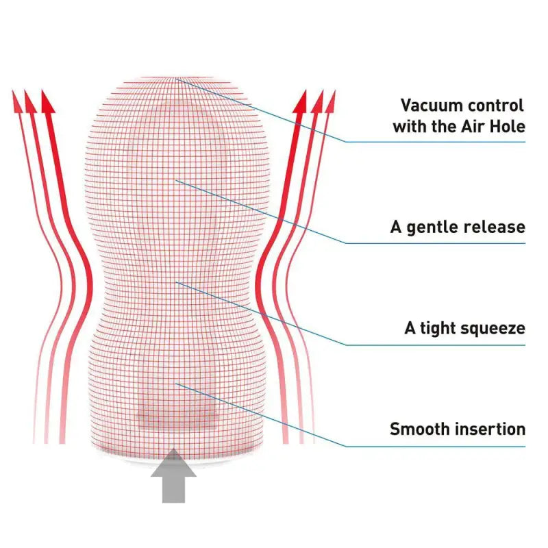 Discover Ultimate Pleasure with Tenga Original Vacuum Cup Gentle Masturbator