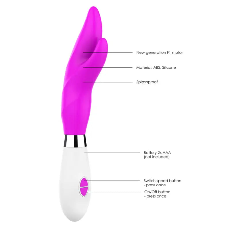 Discover Unmatched Pleasure with Luminous Athos Ultra Soft Clit Stim