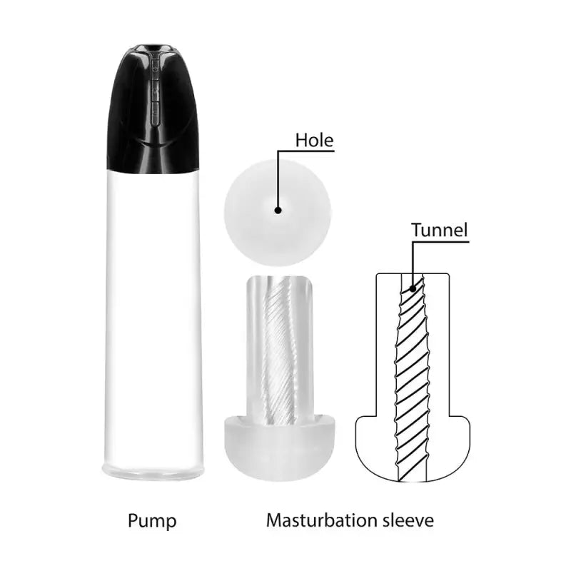 Elevate Pleasure with the Rechargeable Smart Cyber Pump and Sleeve