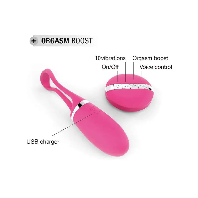 Experience Bliss with Dorcel Secret Delight Remote Control Vibrating Egg