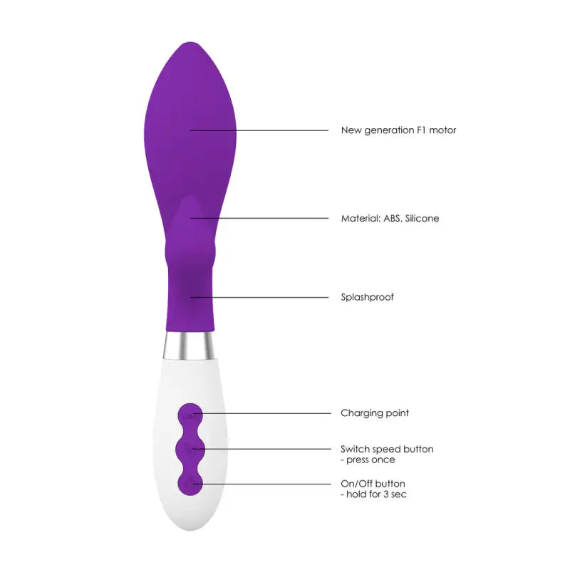 Experience Bliss with the Achelois Rechargeable Vibrator Purple