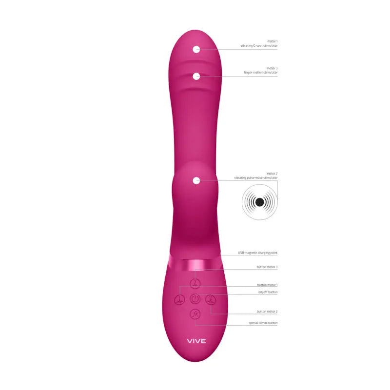 Experience Bliss with the Vive Tani Finger Motion Pulse Wave Vibrator