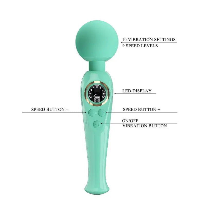 Experience Blissful Sensations with Pretty Love Skyler Wand