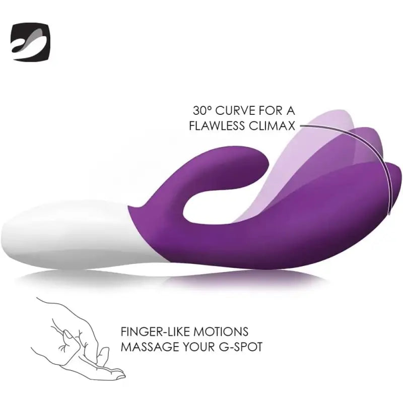 Experience Ecstasy with Lelo Ina Wave 2 Rechargeable Vibe Plum