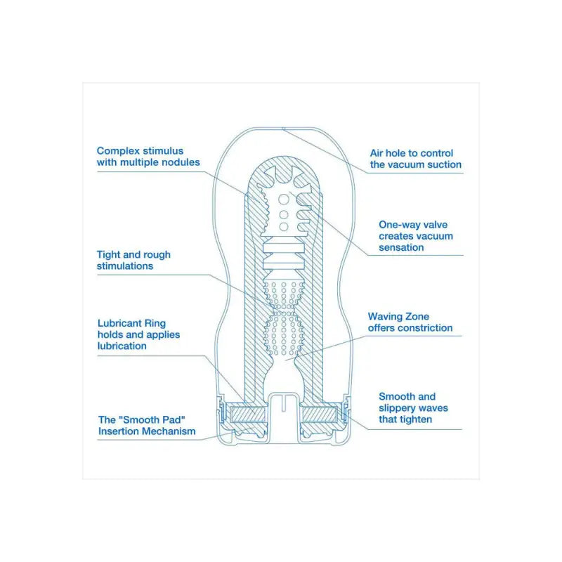 Experience Euphoria with Tenga Premium Original Vacuum Cup Extra Cool