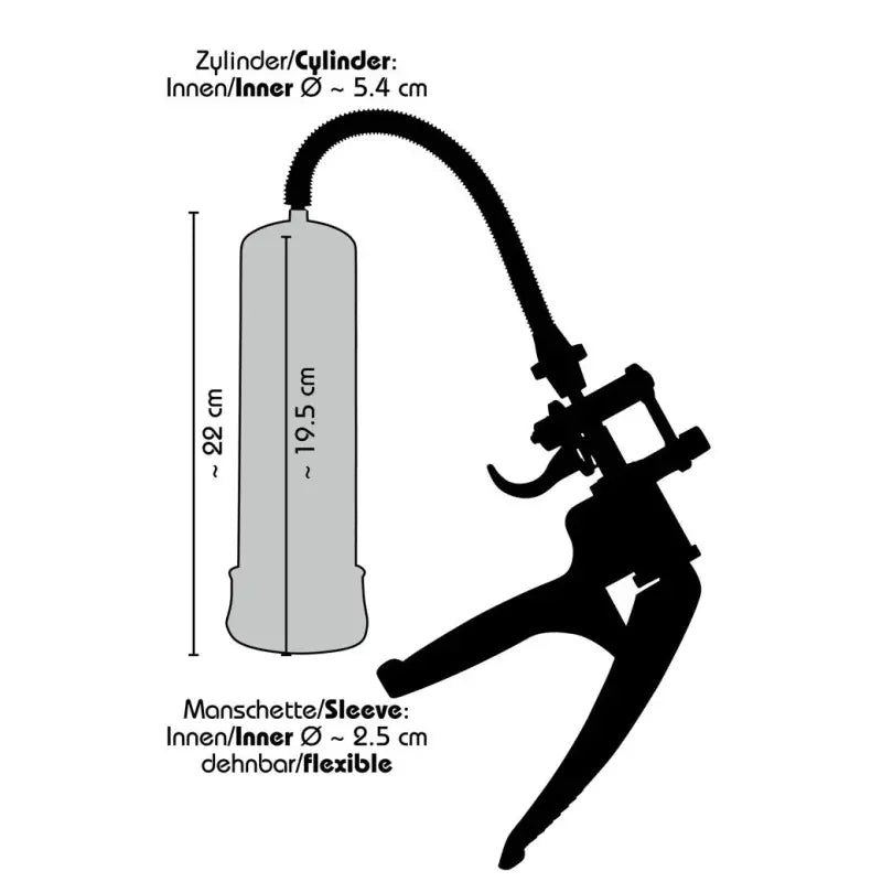Experience Intense Pleasure with the Bang Penis Pump and Scissor Handle