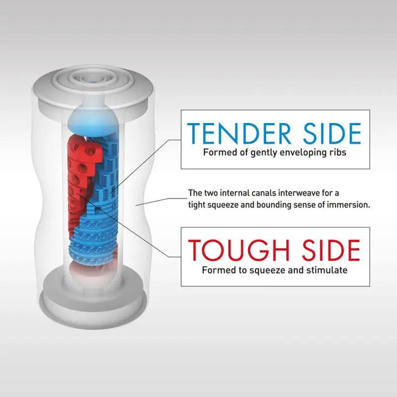 Experience Intensity with Tenga Dual Sensation Cup Masturbator