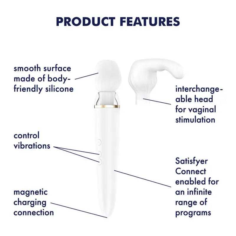 Experience Ultimate Pleasure with the Satisfyer Double Wander Bluetooth