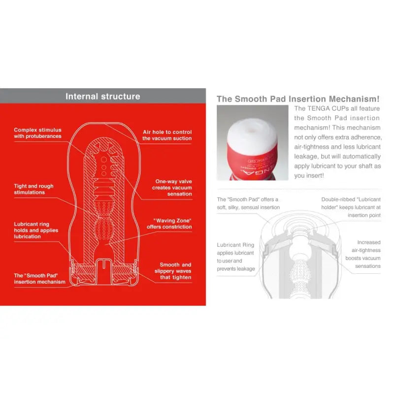 Experience Unmatched Pleasure with Tenga Original Vacuum Cup Masturbator
