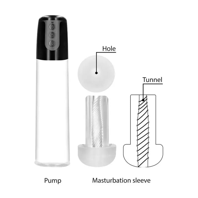 Experience Unmatched Pleasure with the Pumped Automatic Cyber Pump