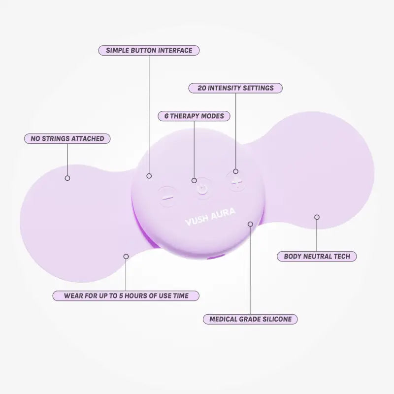 Vush - Aura Replacement Pads