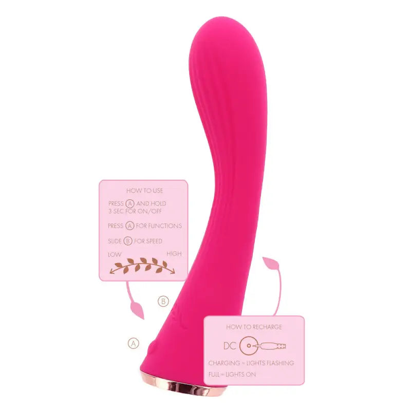 Unleash Your Desires with the ToyJoy Ivy Rose Vibrator