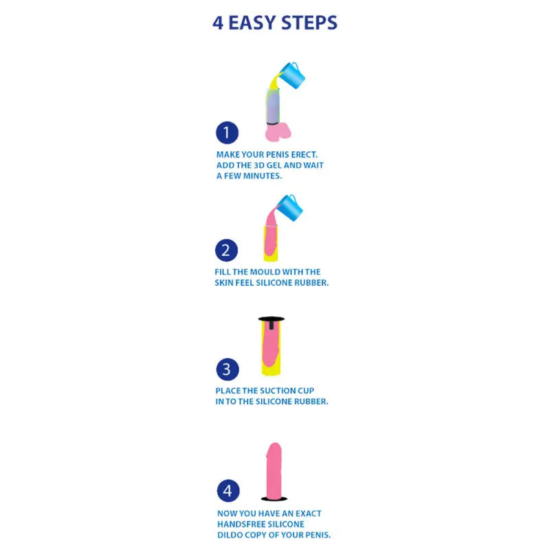 Create Your Own Pleasure with Cloneboy Cast Personal Dildo Kit