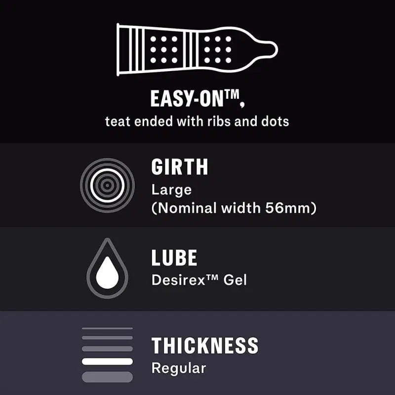 Durex Intense Ribbed Condoms with Warming and Stimulating Features