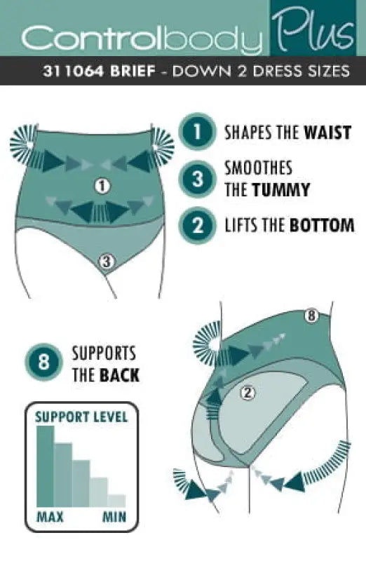 Elevate Confidence with High Waist Shaping Control Body Briefs
