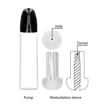 Elevate Pleasure with the Rechargeable Smart Cyber Pump and Sleeve