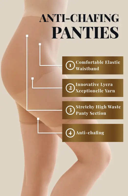 Experience Comfort with Gabriella Xenia High Waisted Thigh Band Panties
