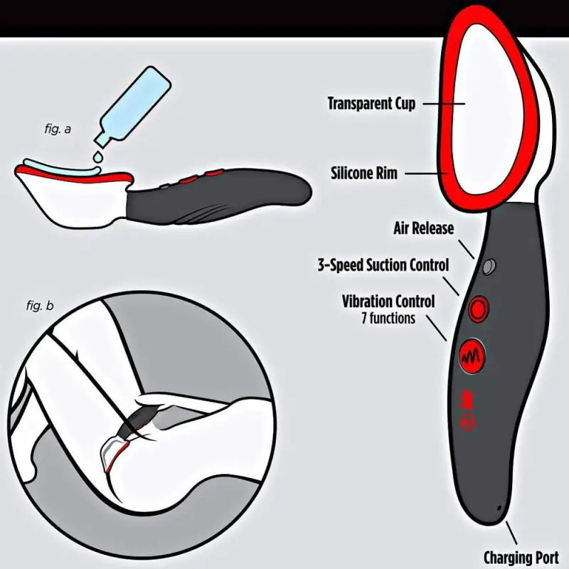 Experience Ecstasy with the Kink Pumped Rechargeable Vibrating Pussy Pump