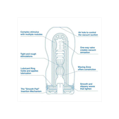 Experience Euphoria with Tenga Premium Original Vacuum Cup Extra Cool