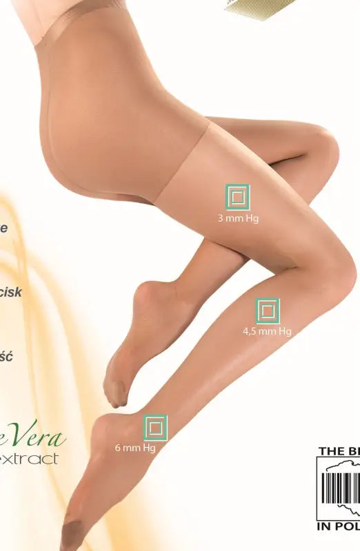 Experience Gabriella Classic Medica Hips Shaping Anti-Varix Tights - 2 (S)