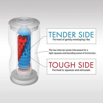 Experience Intensity with Tenga Dual Sensation Cup Masturbator