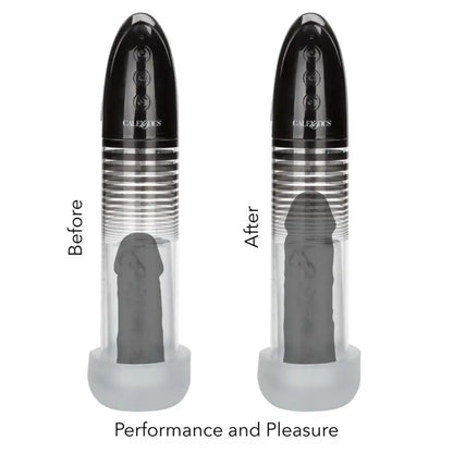 Experience Maximum Potential with the Optimum Series Automatic Smart Pump