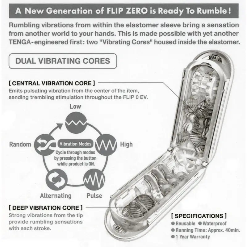 Experience the Ultimate Pleasure with Tenga Flip Zero Vibrating Masturbator