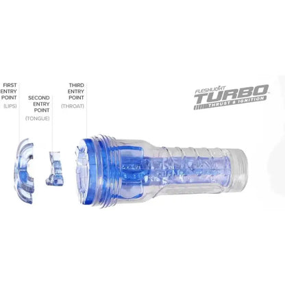 Experience Ultimate Pleasure with Fleshlight Turbo Thrust Blue