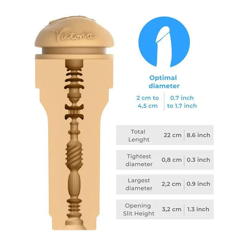 Experience Ultimate Pleasure with Kiiroo Victoria June Feelstar Stroker