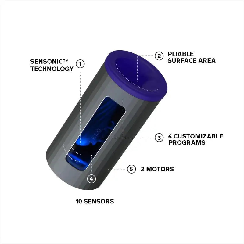 Experience Ultimate Pleasure with Lelo F1S V2X Vibrating Masturbator Blue