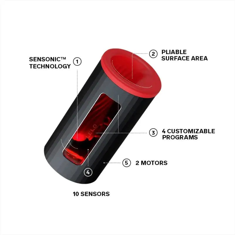 Experience Ultimate Pleasure with the Lelo F1S V2X Masturbator Red
