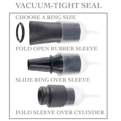 Experience Unmatched Pleasure with the Fetish Fantasy Suck Penis Head Pump