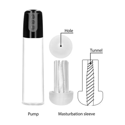 Experience Unmatched Pleasure with the Pumped Automatic Cyber Pump