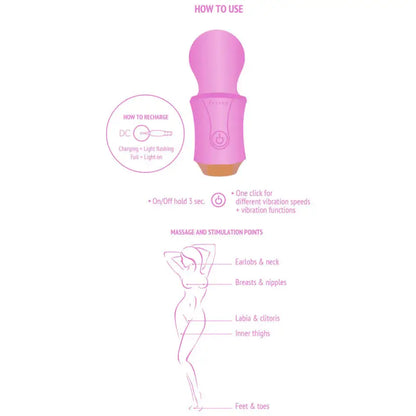 Unleash Pleasure with Xocoon The Traveller Wand’s Unique Vibration Patterns